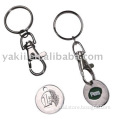 Coin trolley keychain